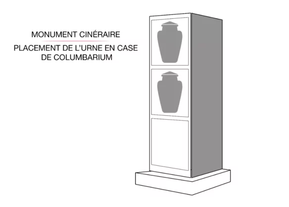 Les différentes destinations des cendres